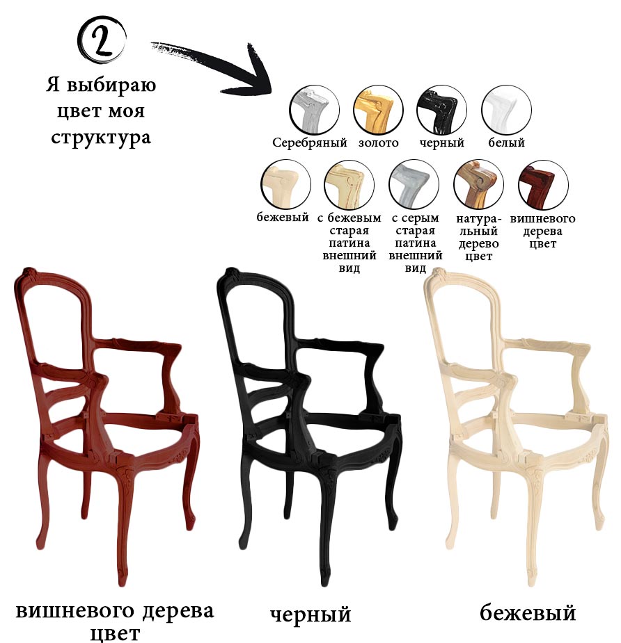 Шаг 2 должен выбрать цвет структуры